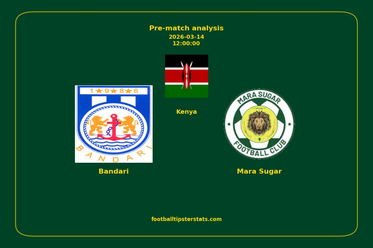 Pre-match analysis: Bandari vs Mara Sugar on 2026-03-14